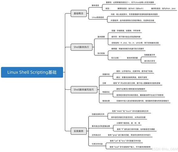 环境变量怎么安装_linux 机器安装环境变量_环境变量linux