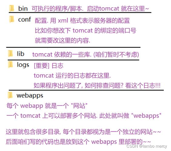 linux查询tomcat版本信息_查询版本信息_tomcat查看版本号