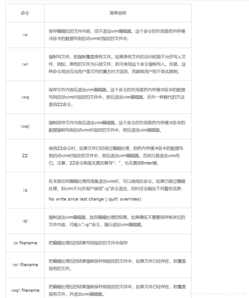 退出系统托盘会怎么样_退出系统设置界面_linux系统怎么退出vi