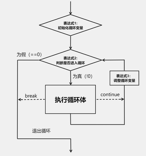 模仿林黛玉_模仿林黛玉的声音_模仿linux