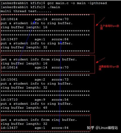 模仿林黛玉的声音_模仿linux_模仿林黛玉