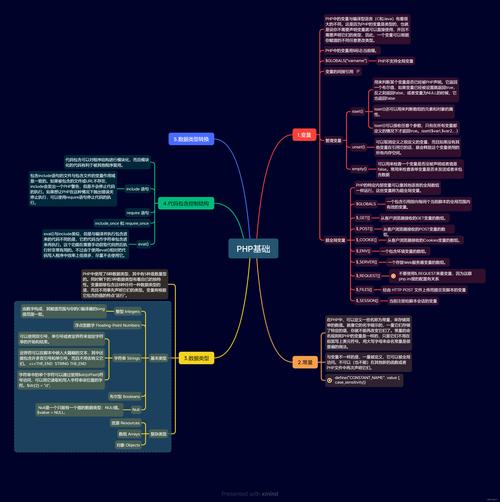 linux php sqlite3_linux php sqlite3_linux php sqlite3