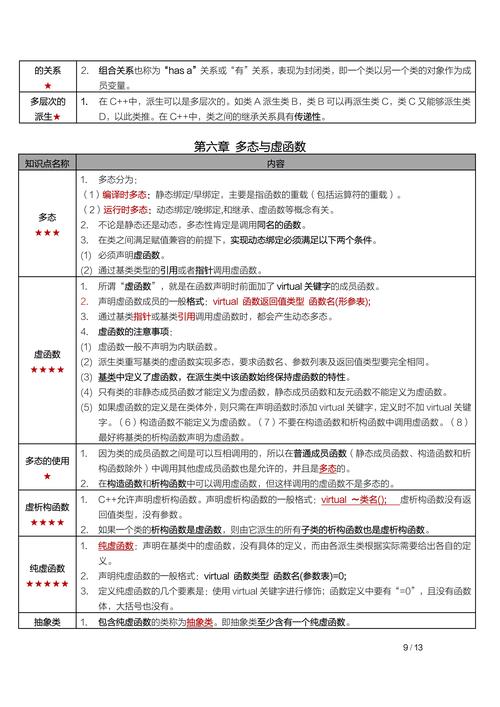 linux c程序设计大全 吴岳 pdf_程序设计教程第五版_程序设计基础吴文虎pdf