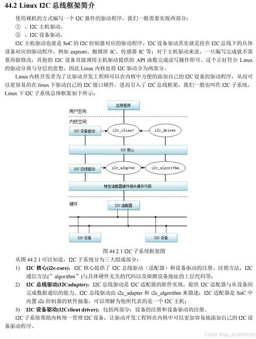 linux驱动开发怎么样_linux驱动开发项目_linux设备驱动开发详解下载