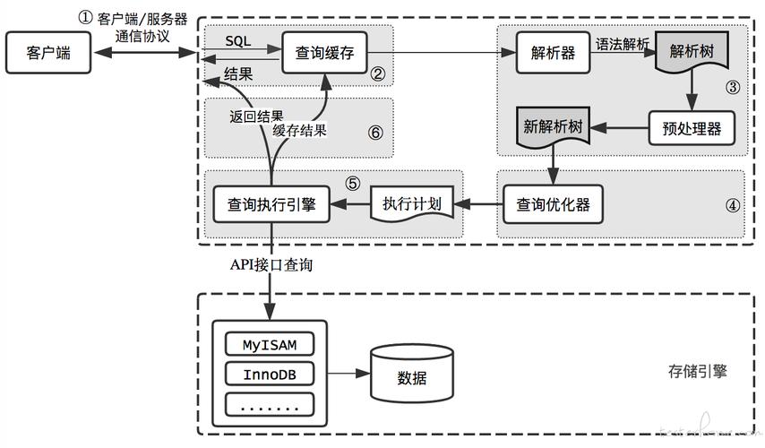 执行文件是什么意思_执行文件linux_linux怎么执行bin文件
