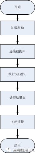 linux 编辑class文件_文件编辑不了怎么改成可编辑_文件编辑器