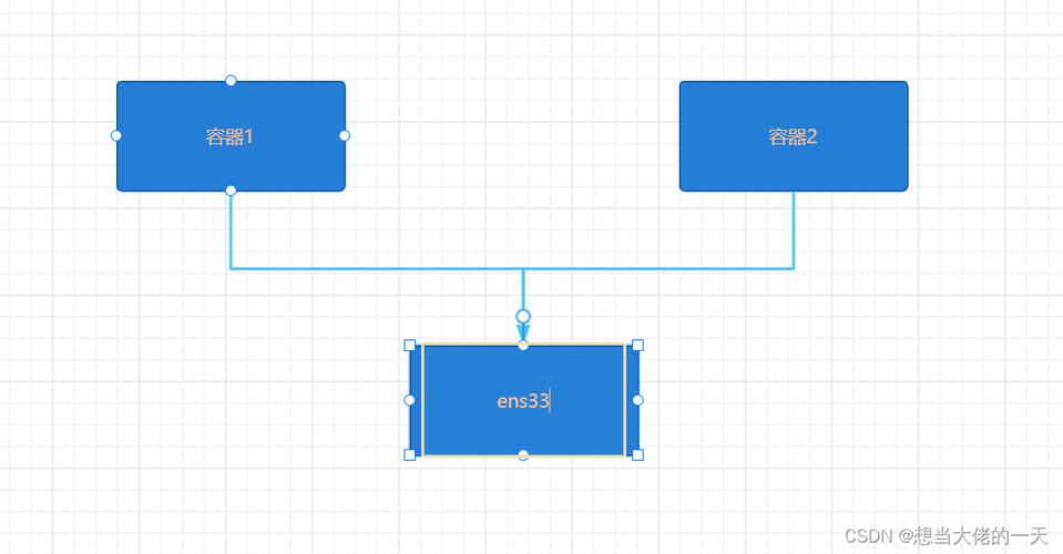 docker bigger disk_docker bigger disk_docker bigger disk