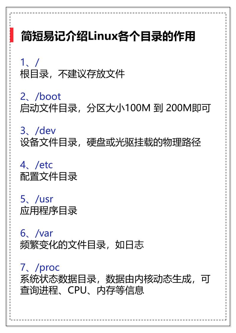 linux系统有几种文件类型_linux典型文件系统类型_linux特有的文件系统