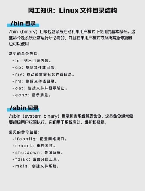 linux特有的文件系统_linux典型文件系统类型_linux系统有几种文件类型