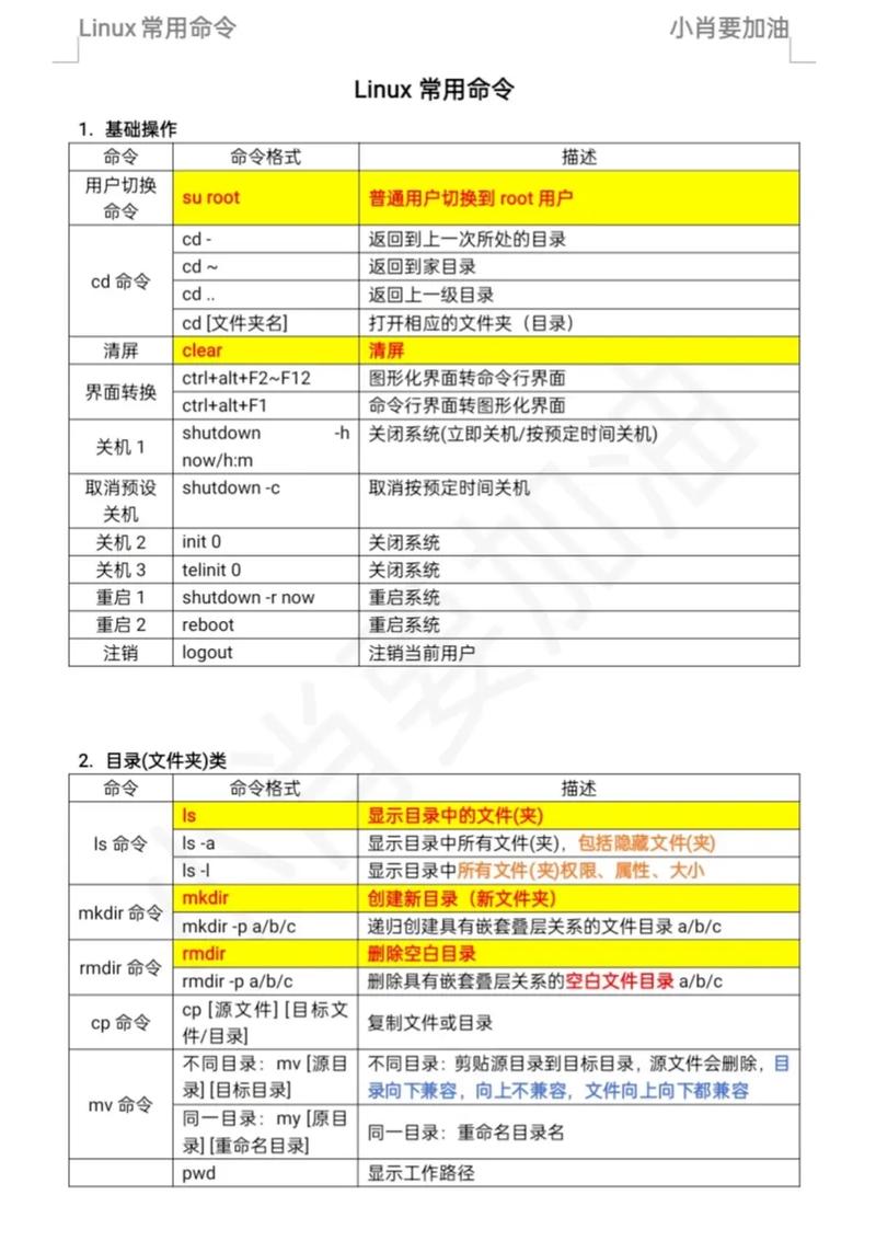 linux 查看服务_查看服务linux命令_查看服务器内存使用情况命令