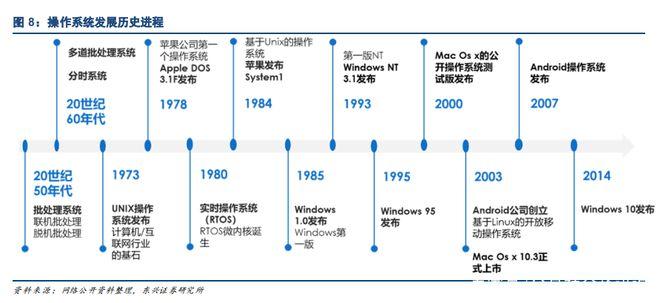 中文Linux桌面_中文Linux社区_linux 中文