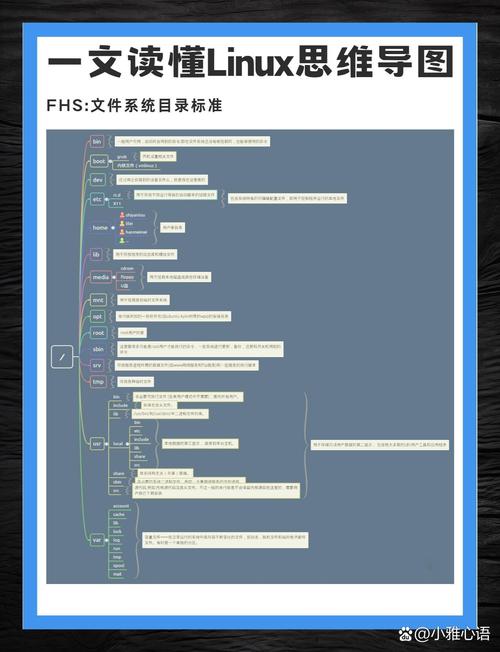 linux 中文_中文Linux社区_中文Linux桌面