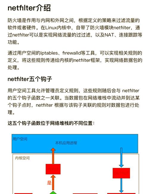 linux删库跑路代码_linux 删除svn版本库_linuxsvn删除仓库
