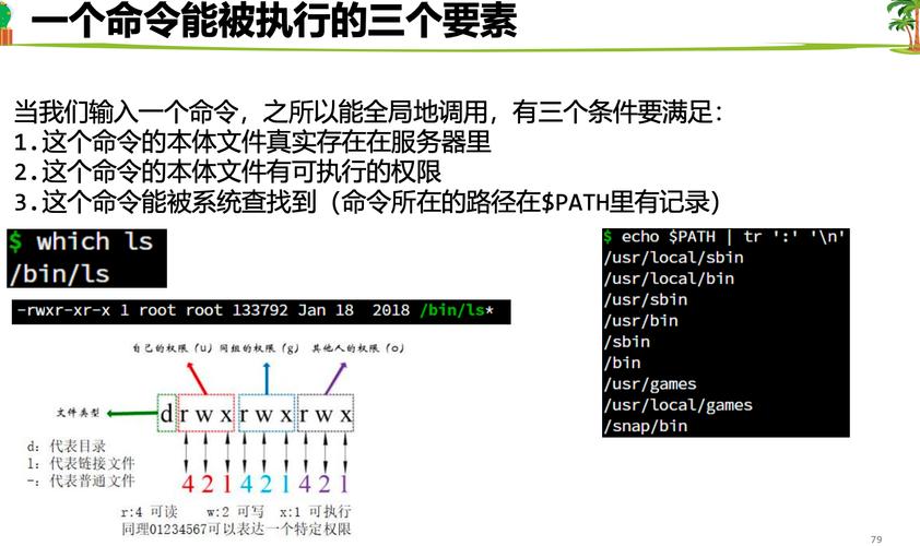 linux环境变量格式_linux头文件环境变量_linux环境变量 文件配置文件