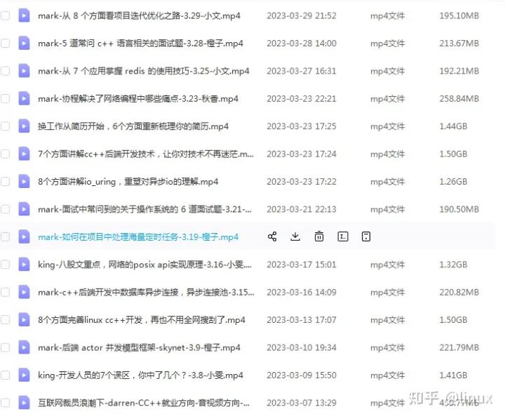linux 用户分配空间_linux分配权限命令_linux分配用户权限