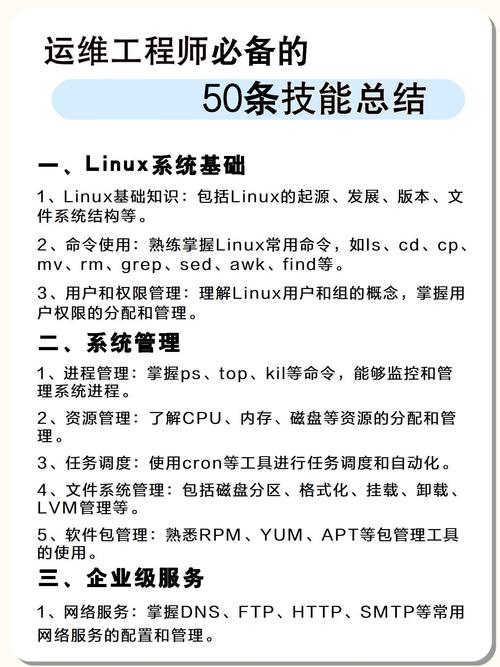 linux作为嵌入式操作系统的优势_linux作为日常系统_中国作为发展中国家有什么优势