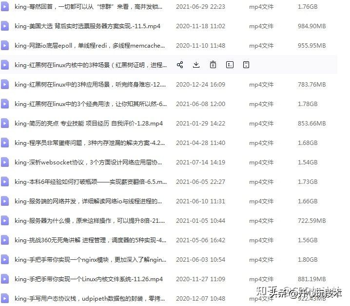 linux给用户分配空间_linux磁盘分配空间_linux 用户分配空间