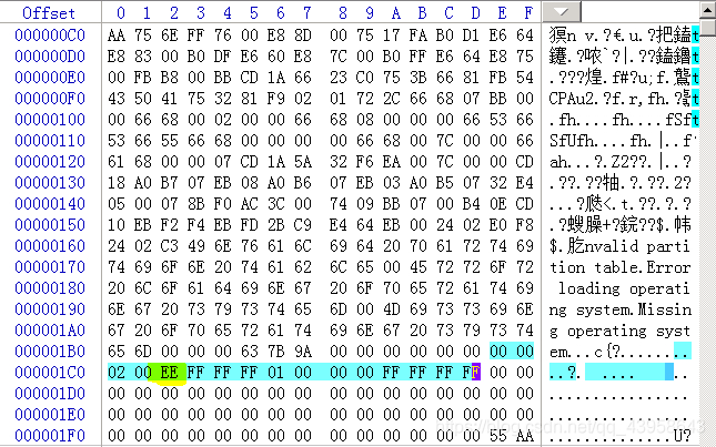 linux支持哪些磁盘分区_linux磁盘分区是什么意思_硬盘分区linux