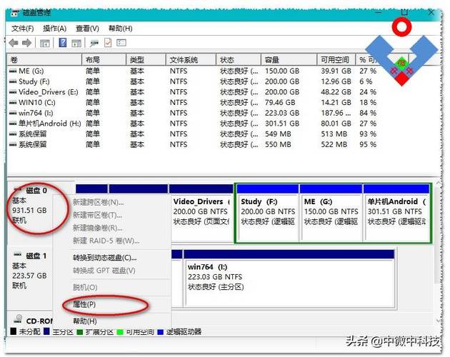 linux支持哪些磁盘分区_linux磁盘分区是什么意思_硬盘分区linux