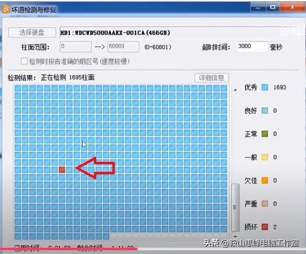 命令提示符_linux badblocks 命令_命令与征服