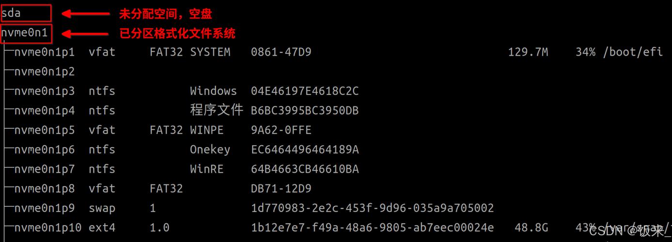linux badblocks 命令_命令提示符_命令与征服
