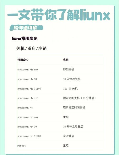 linux怎么看版本信息_linux怎么看版本信息命令_查看版本信息linux
