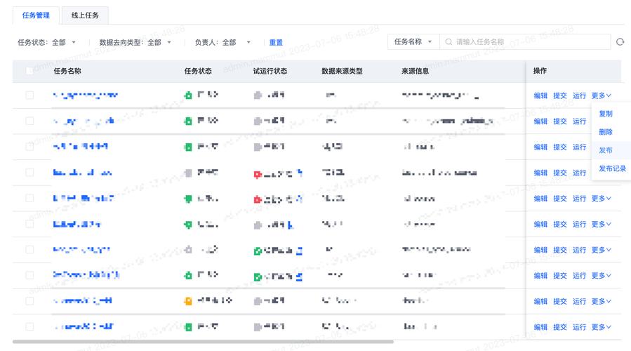 linux给用户分配权限_linux用户权限分配_权限linux