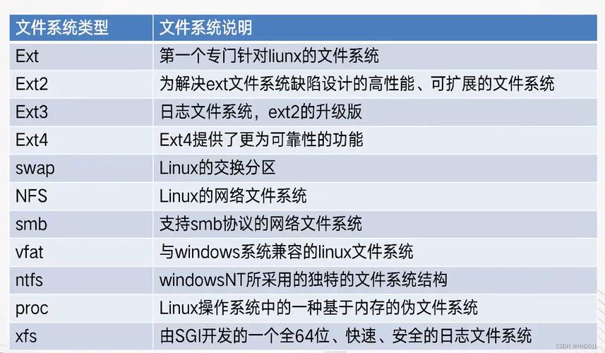 desktoplinux_安装desktop_linux .desktop 如何安装