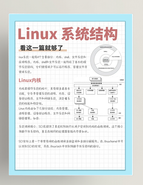 linux系统官方下载_安卓系统下载最新版官方下载_linux系统官网