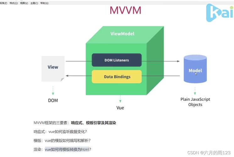 vuejs docker_vuejs docker_vuejs docker