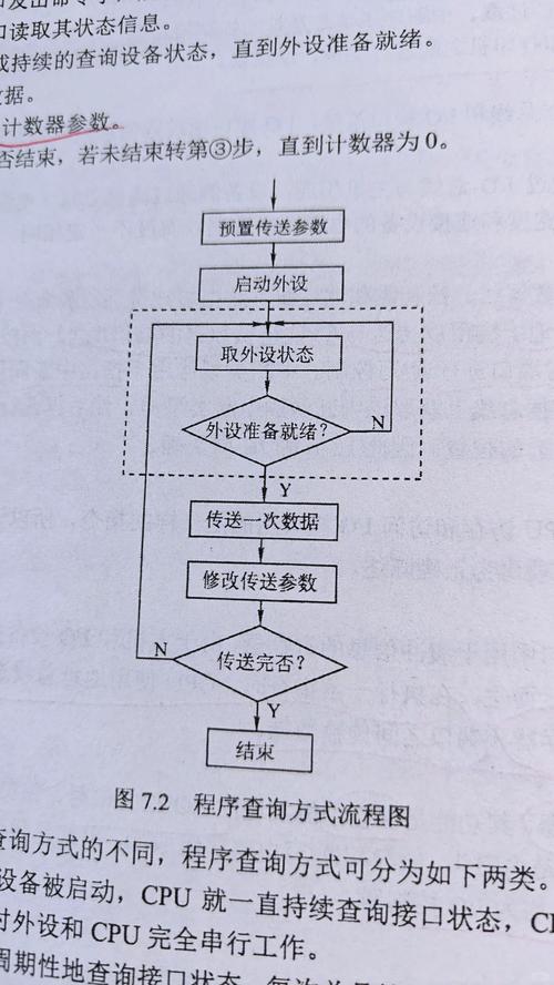 gpiolinux按键_linux gpio中断_am335xgpio中断