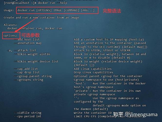 docker compose image_docker compose image_docker compose image