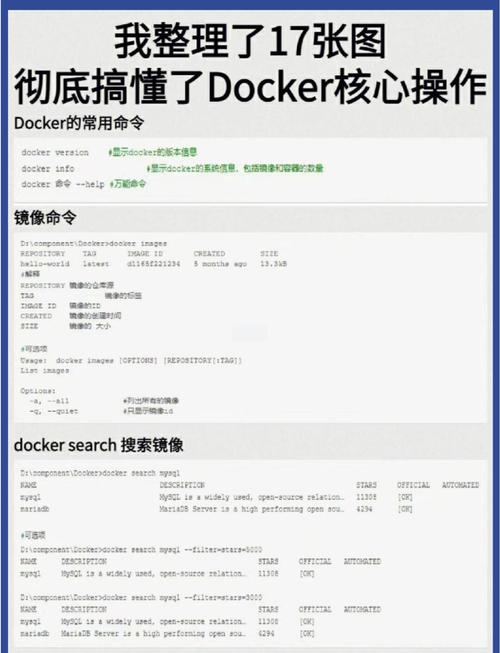 docker 容器与宿主机_docker宿主机是什么意思_容器和宿主机