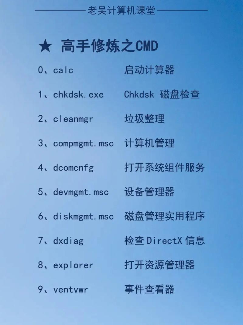 linux运行cmd文件_运行文件夹在哪里_运行文件管理器的命令