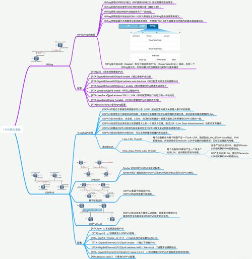 linux系统搭建vpn教程pptp_linux系统搭建vpn教程pptp_linux系统搭建vpn教程pptp