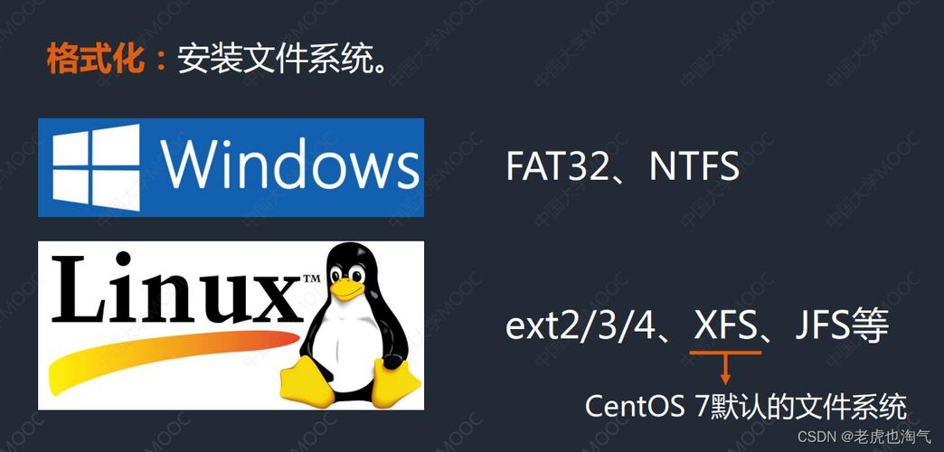 linux系统检查工具_linux系统检测工具_linux软件测试工具