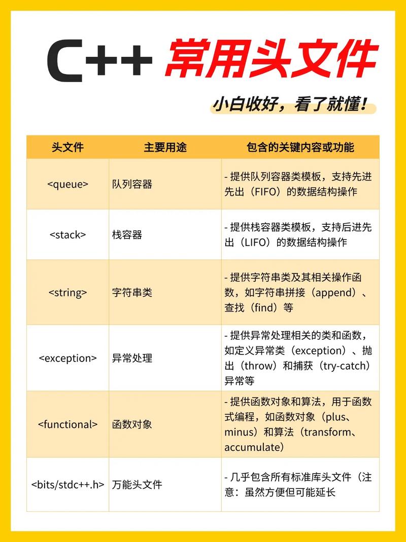 linuxc管道_linux管道通信c  编程_c语言管道通信