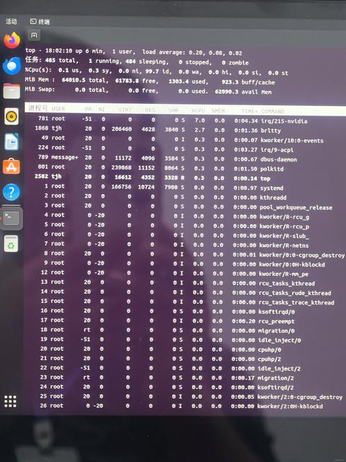 linux查看版本命令_查看linux版本 命令_linux常用命令查看版本