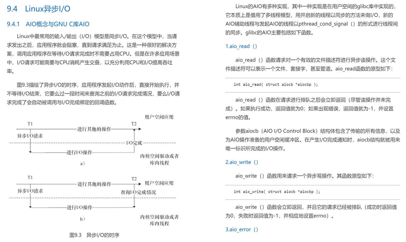 linux设备驱动开发详解基于最新4.0内核_内核开发和驱动开发_内核驱动程序
