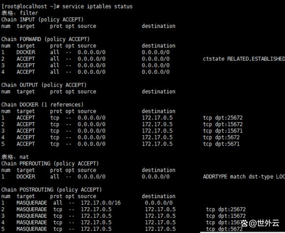centos 源_centos 源_centos 源