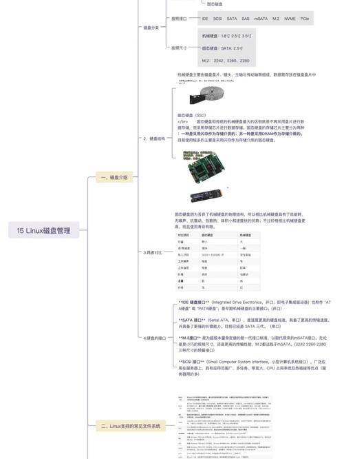 教程使用眼睫毛夹子图片_教程使用教程_oracle linux使用教程