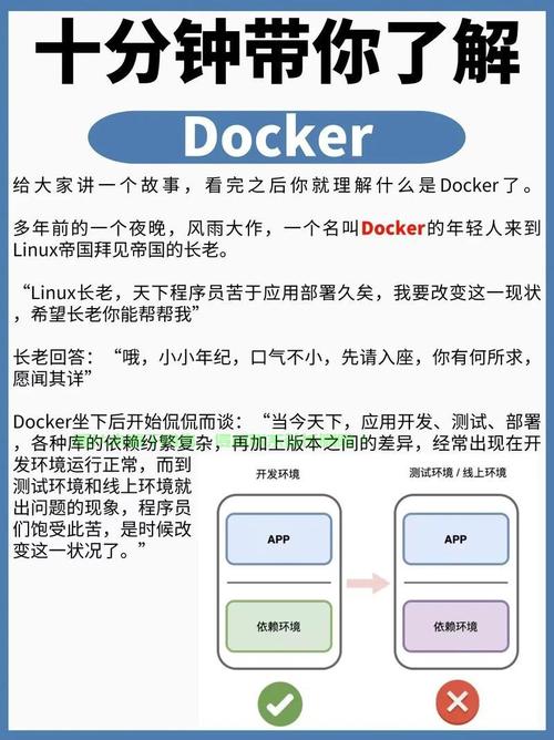 docker镜像导入_docker 导入本地镜像_docker本地镜像导出