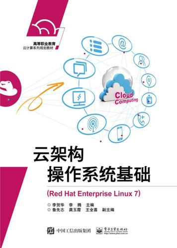 red hat linux as_red hat linux as_red hat linux as