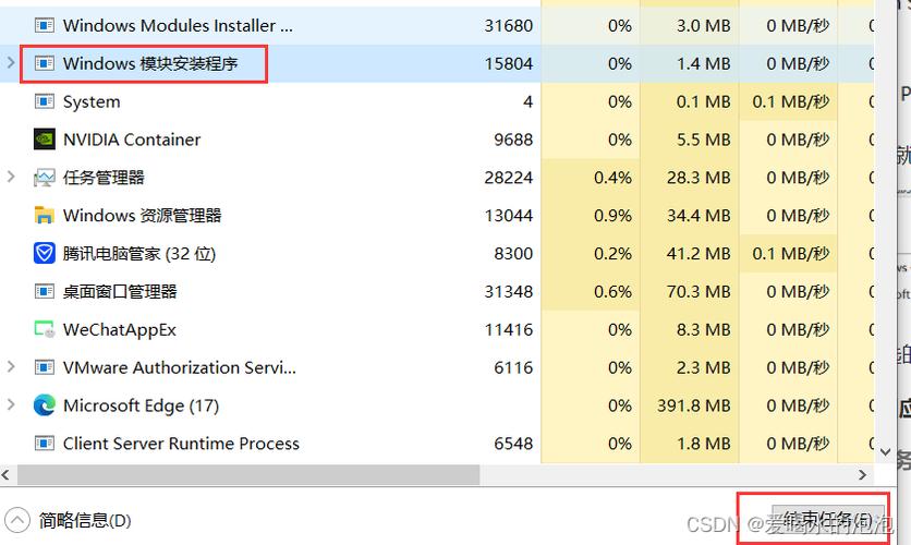 linux环境进程间通信_linux环境进程间通信_linux环境进程间通信