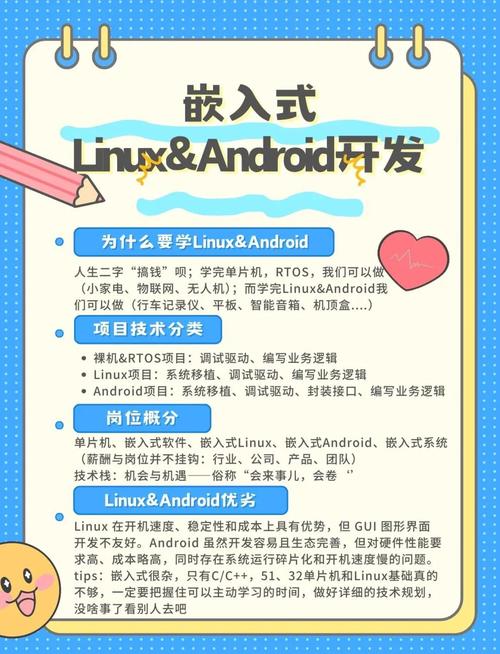 开发android应用_开发android用什么软件_linux android 开发