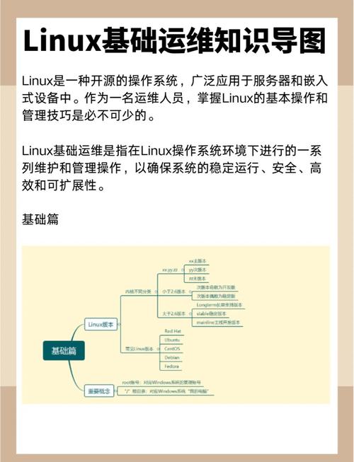 linux安装服务命令_服务器如何安装linux_linux服务器软件安装