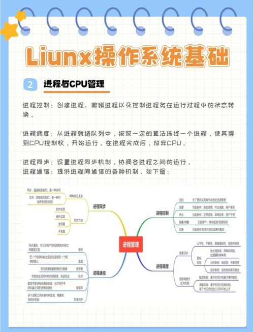 linux服务器软件安装_服务器如何安装linux_linux安装服务命令