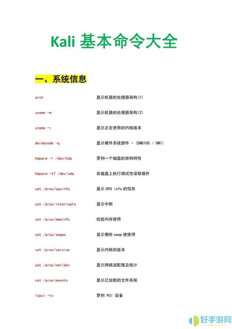 linux sudo命令详解，linux中sudo命令的使用方式和作用图1