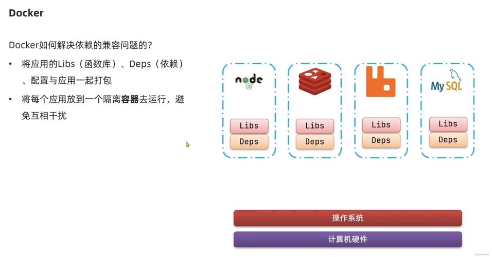 docker hub 国内镜像_docker镜像国内_docker镜像下载