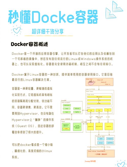 docker镜像下载_docker镜像国内_docker hub 国内镜像
